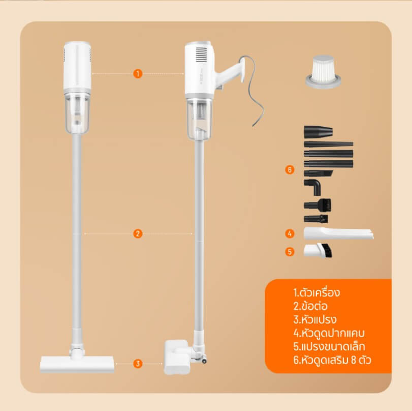 เครื่องดูดฝุ่นแบบด้าม SCE PLUS รุ่น VC-Y สีขาว_3